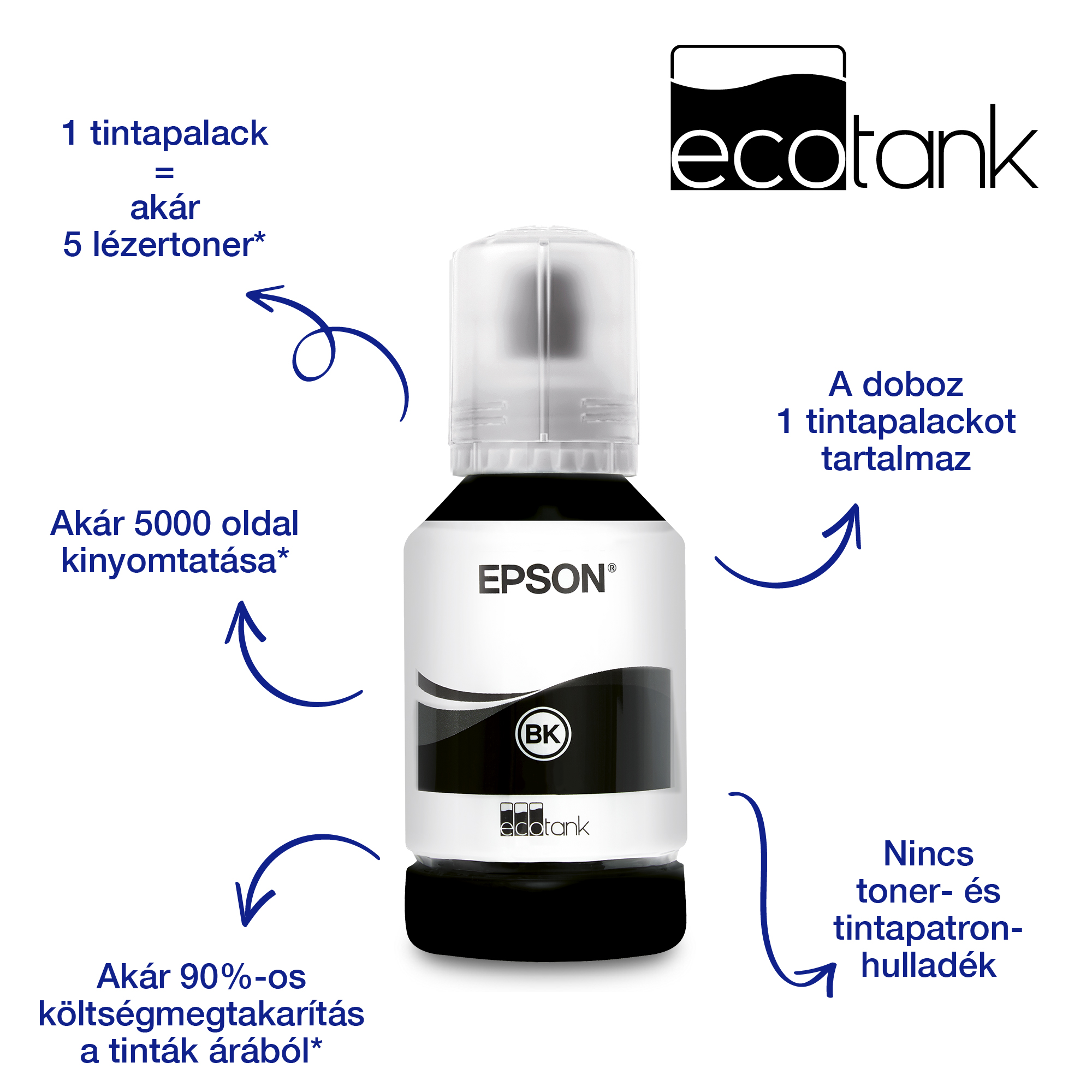 epson ecotank m1100 (a4, mfp, 1440x720 dpi, 32 lap/perc, usb) tintasugaras nyomtató (c11cg95403)