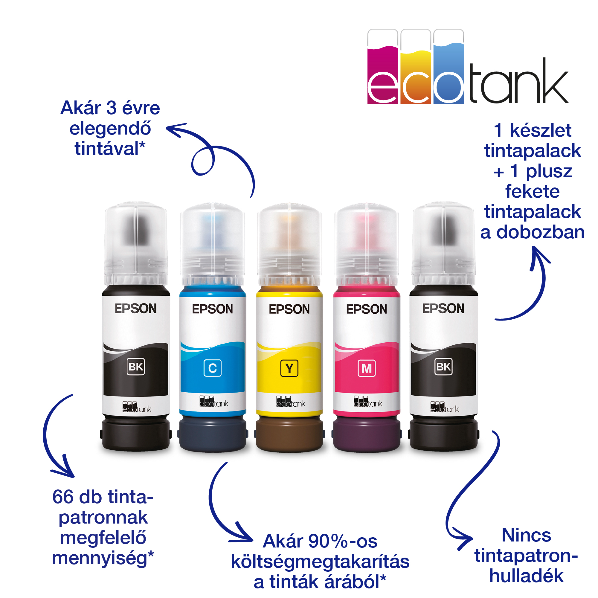 epson ecotank l5590 színes tintasugaras multifunkciós nyomtató (c11ck57403)