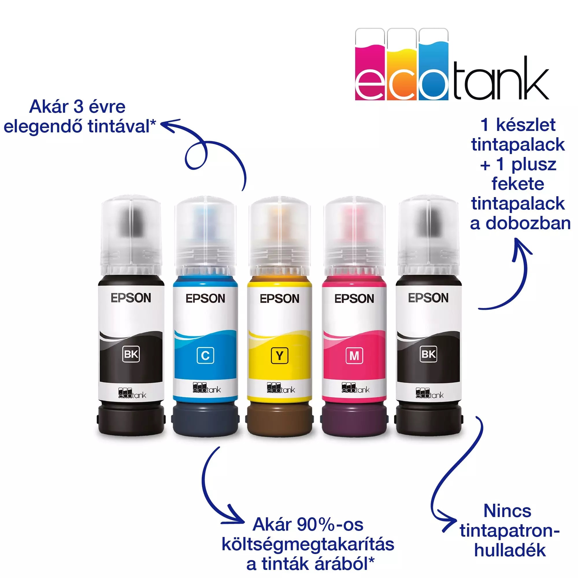 epson tintasugaras nyomtató ecotank l1270 (a4, színes, 5760x1440 dpi, 33 lap/perc, usb/wifi) (c11cj71407)