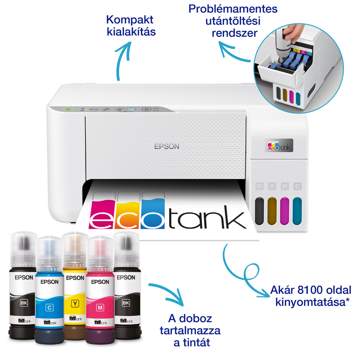 epson tintasugaras nyomtató ecotank l3276 (a4, mfp, színes, 5760x1440 dpi, 33 lap/perc, usb/wifi) (c11cj67436)