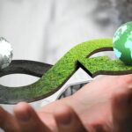 Térjen át a körkörös gazdaságra! A lineáris modell helyett a hulladék minimalizálása, a termékek élettartamának növelése és az újrahasznosítás jelenti a jövőt.