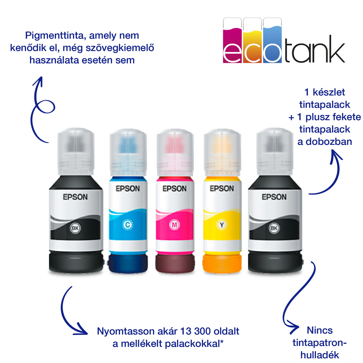 epson ecotank l6499 színes multifunkciós nyomtató