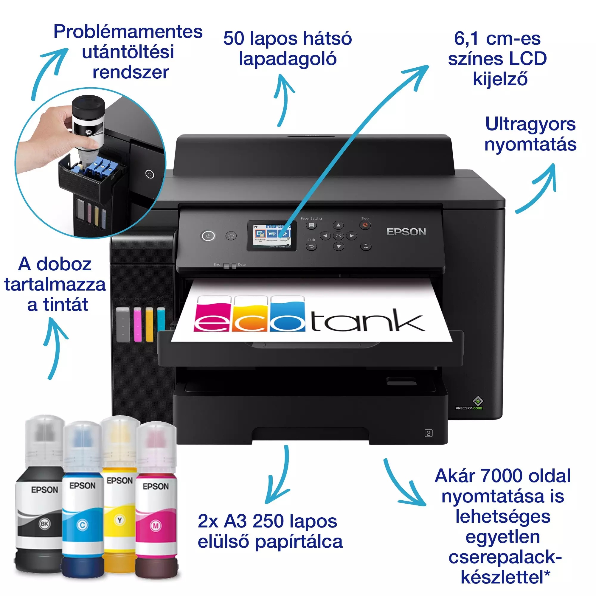 epson ecotank l11160 a3+, színes, usb/lan/wifi tintasugaras nyomtató