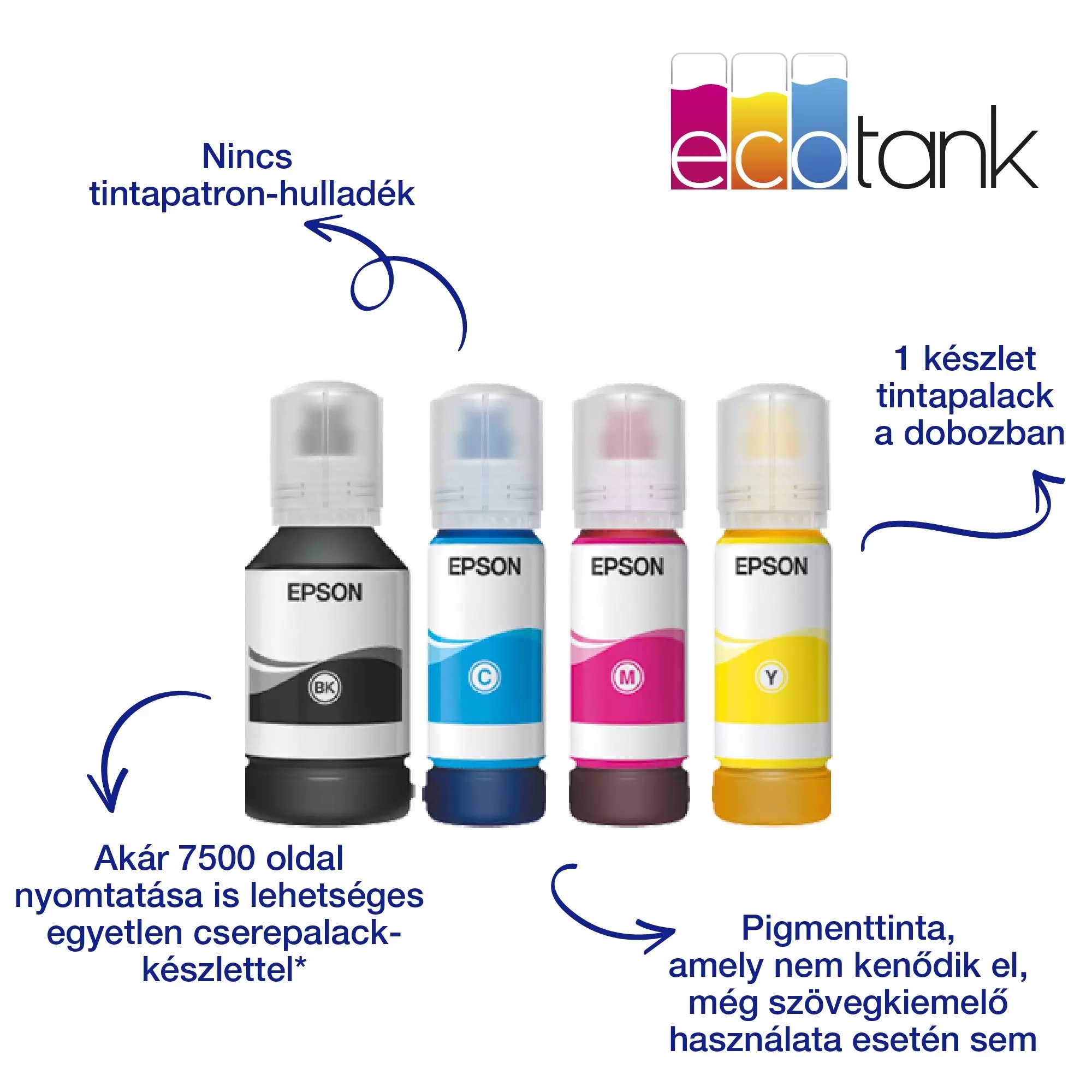 epson ecotank l11160 a3+, színes, usb/lan/wifi tintasugaras nyomtató