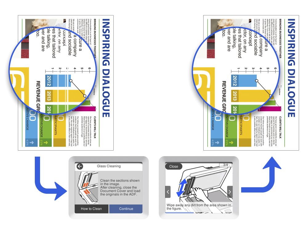 epson workforce ds 1760wn dsdf síkágyas szkenner